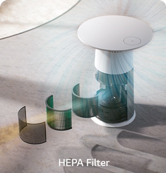 AeroFurniture 360 degree purification airflow and filter illustration.