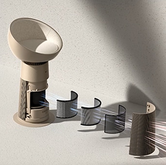 Total air purification system