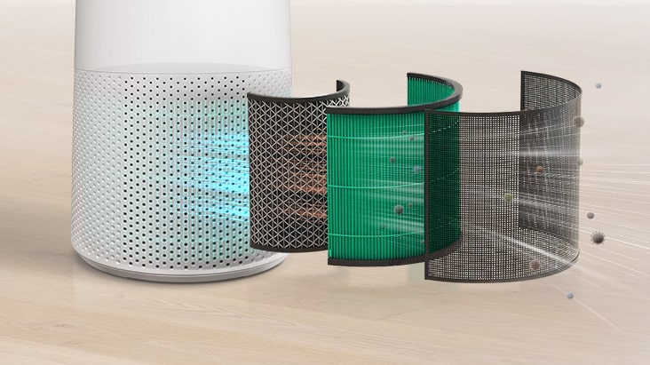 Aero H multi-layer air filtration