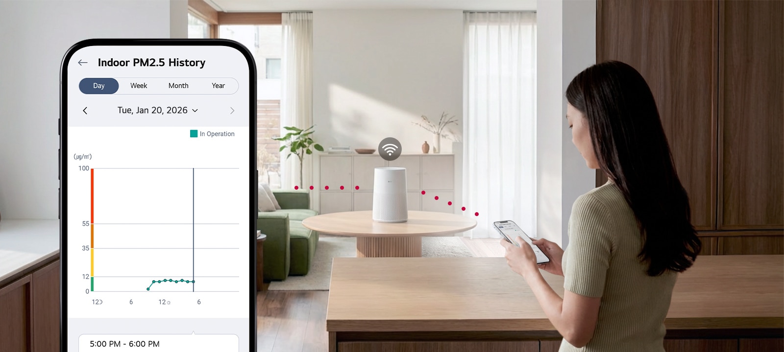 LG ThinQ real-time AeroMini air quality monitoring