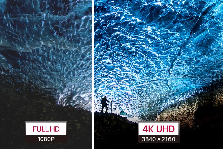 UHD 4K - Clarity with 8.29 Million Pixels