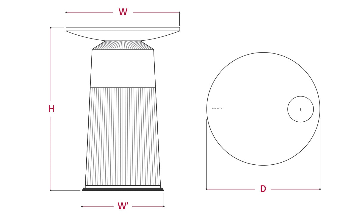 AS20GPBK0 Dimensions - 410 x 561 x 410 mm