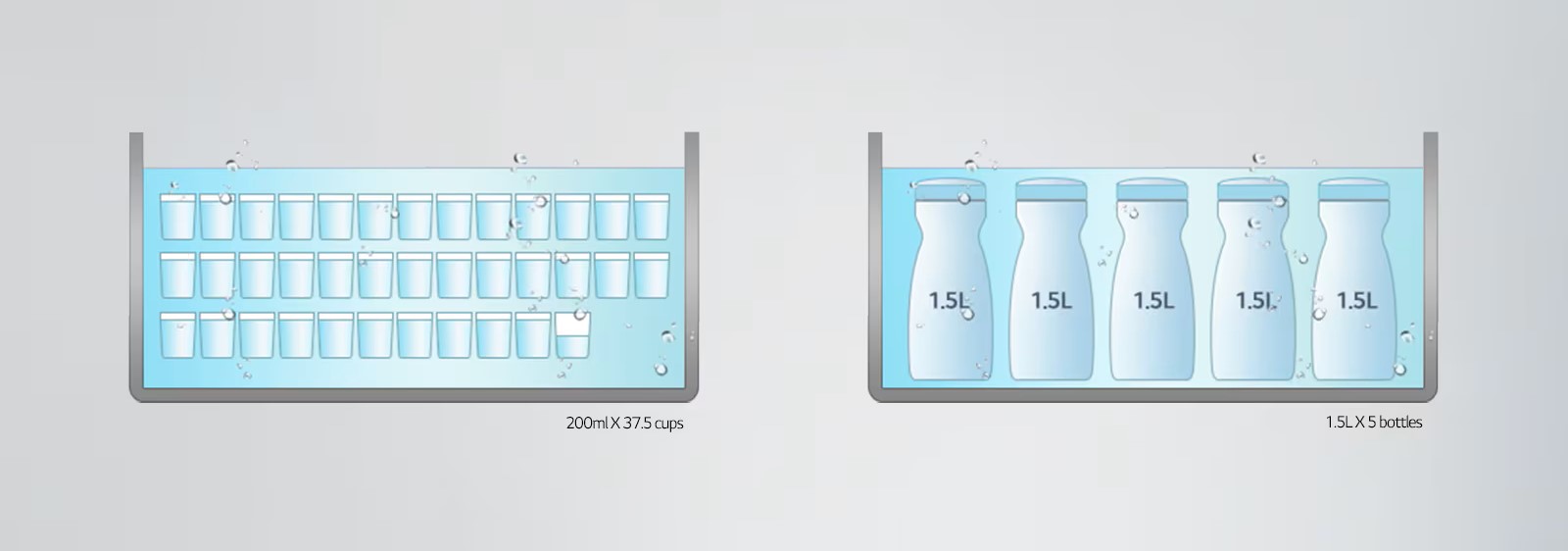 Brisk and Abundant Cold Water Depot