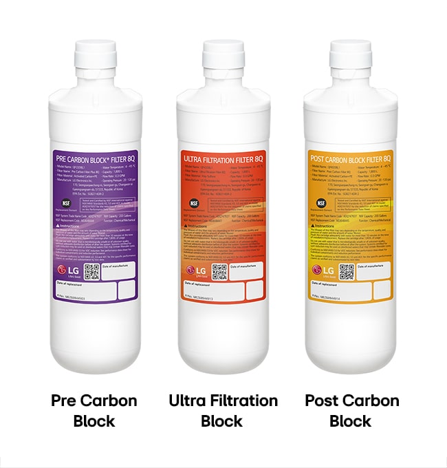 Built-in Water Filter