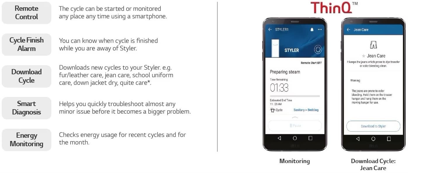 Easily Monitor And Control Your LG Styler At Your Fingertips